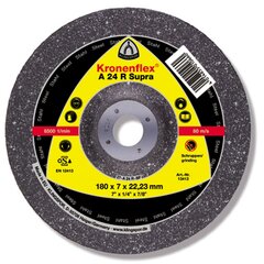 Slijp/Schuurmateriaal